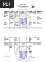 SIS Brigada-Eskwela Action-Plan-2022-23