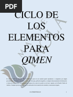 Guia Elementos Qimen