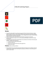 Deskripsi Dan Arti Filosofi Lambang Negara