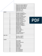 Price List Via Med 09 - 2023