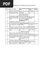 List of Papers Published by CPCB Officials in The Period of 2020-2023