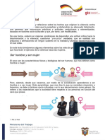 Roles y Mitos Que Perpetúan La Violencia.