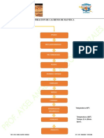 Ficha Técnica Del Pan Cachitos de Manteca