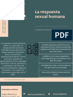 La Respuesta Sexual Humana: La Moda Al Alcance de Todos