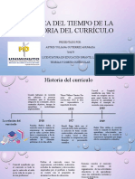 Línea Del Tiempo de La Historia Del Currículo Astrid