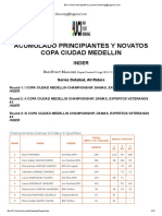 Acumulado Championship, Damas, Expertos, 4x, Veteranos Val 1 y 3