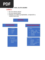 QUÍMICA Inorganica 1