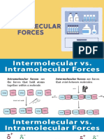 1 Intermolecular Forces