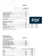 Projected Profit Rates Feb 2023