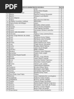 Primer Parcial Seccion A