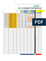 NG3 Connector Receving