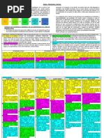 Matriz de Comp, Caps, Están y Des Con Colores 2018 Primaria