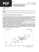 Actividad Gráficos de Dispersión