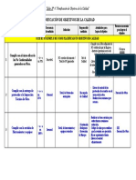 Taller #6 Objetivos de Calidad