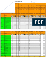 Matriz de EPP