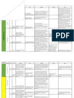 Con Law I Case Chart