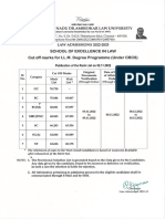 Cut Off Marks For LL.M. Degree Programme (CBCS) 2022-2023