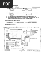 Overview Working Scheme