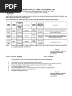 Date Sheet For Practical Examination of PGDCA For Fresh Students of Distance Education and Re Appear 1691554773