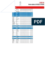 Horaires 904