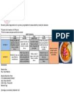 Menu Semana Del 14 Al 18 de Agosto