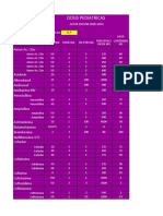 Copia de Dosis Pediatricas 2022