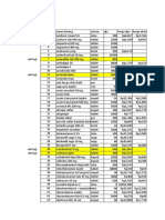 Daftar Obat Dab BMHP Pergesaran 2023