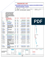 Cronograma de Gantt Mayores Metrados #03