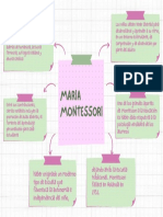 Organizador Gráfico Mapa Conceptual Creativo Rosa