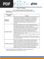 Actividad Gestión Una Misma Palabra, Distinto Sentido