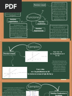 Mapa Mental 4