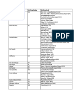 Airline Codes & Hubs