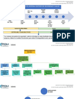 Mapas Conceptuales