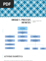 Unidad 1 Proceso Sin Finito S