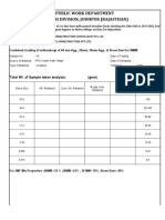 Summary Sheet