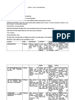 Friday Lesson Plans Week 3