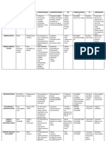 Enfermedad Etiologia Epidemio Fisiopatologia Manifestaciones DX Complicacione S TX Prevencion Herpes Labial