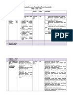 Kurikulum Bersama Pendidikan Dasar Jurnalistik-2