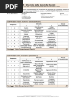 CCS - Checklist Della Condotta Sociale: C, " " Intensità Frequenza 1 2 3 Gravità (Freq. X Intens.)