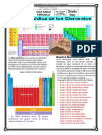 Guía-de-trabajo-N2-Propiedades-de-la TABLA PERIODICA 7