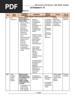 1° Grado - Abril 28