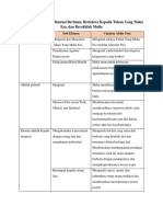 Alur Perkembangan Dimensi