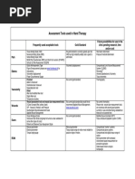 Herramientas de Evaluacion