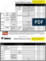 Bobcat Battery Reference Guide