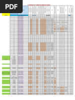 15-4-23-Reporte de Obras de Fabrica