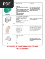 Obras Sanitarias