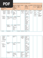 Plan Analítico Mat 1