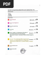 Talent Acquisition Process of FCI - by - HIMEL RAFSUN