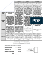 Evaluacion Trimestral Rubrica