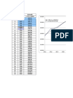 Perhitungan Timbulan+Potensi Listrik+Grk